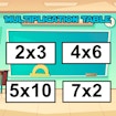 Multiplication Table